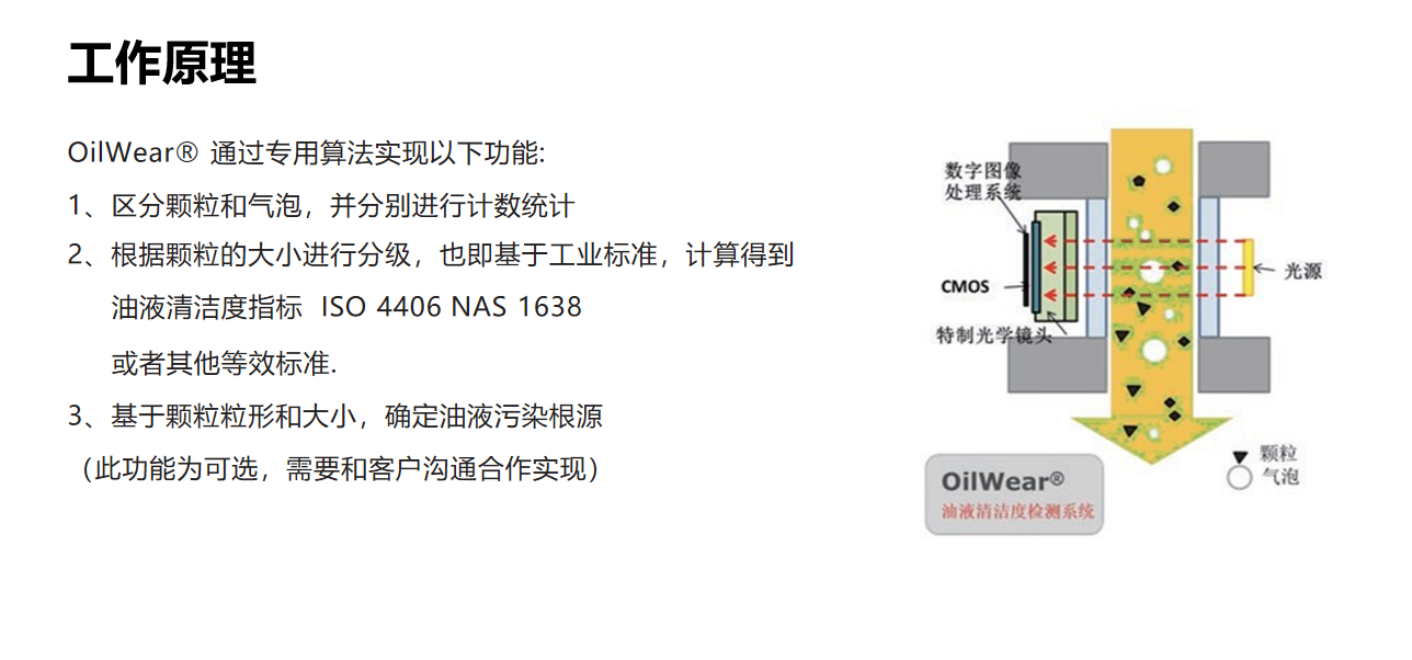 在線(xiàn)油液清潔度傳感器(圖3)