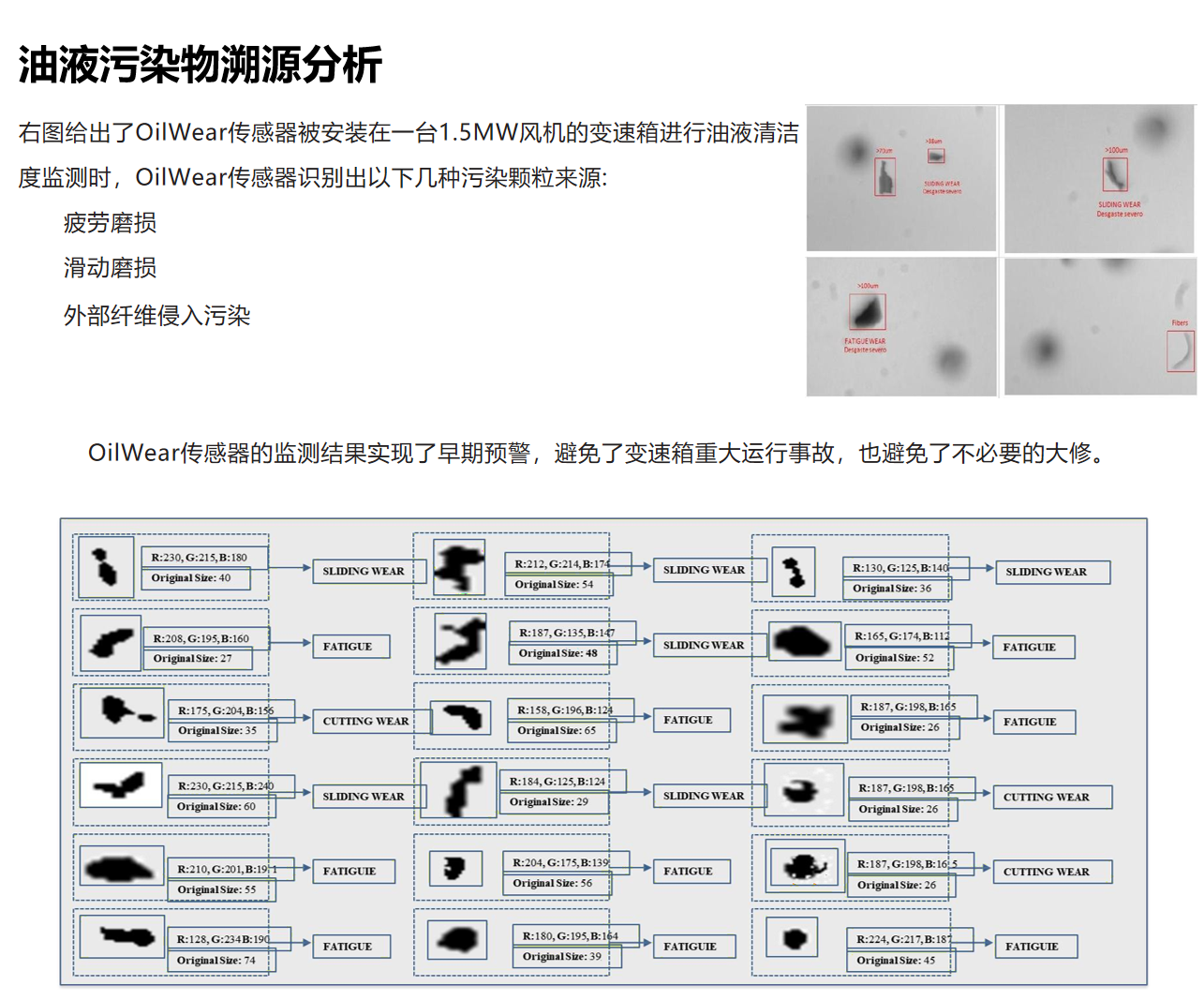 在線(xiàn)油液清潔度傳感器(圖4)